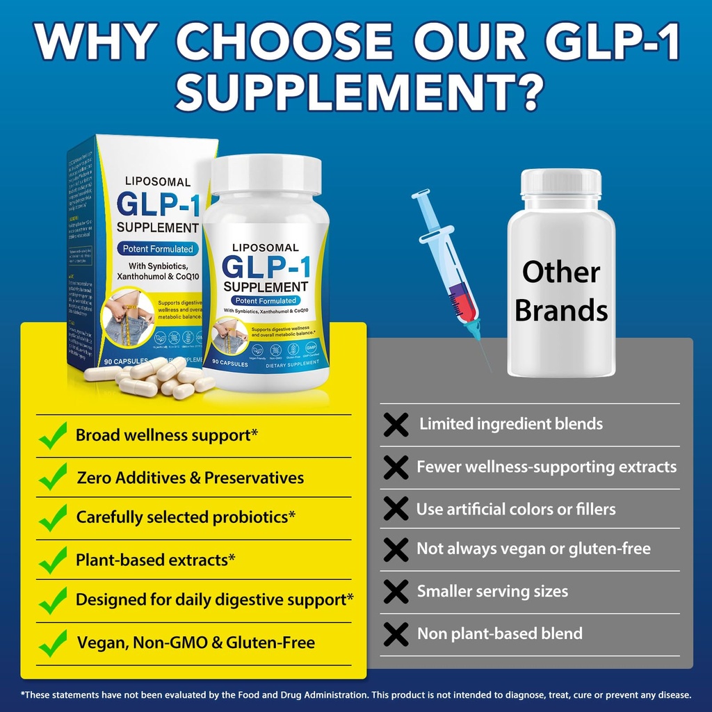 asusxcli-glp-1-supplement-dietary-supple-5.jpg