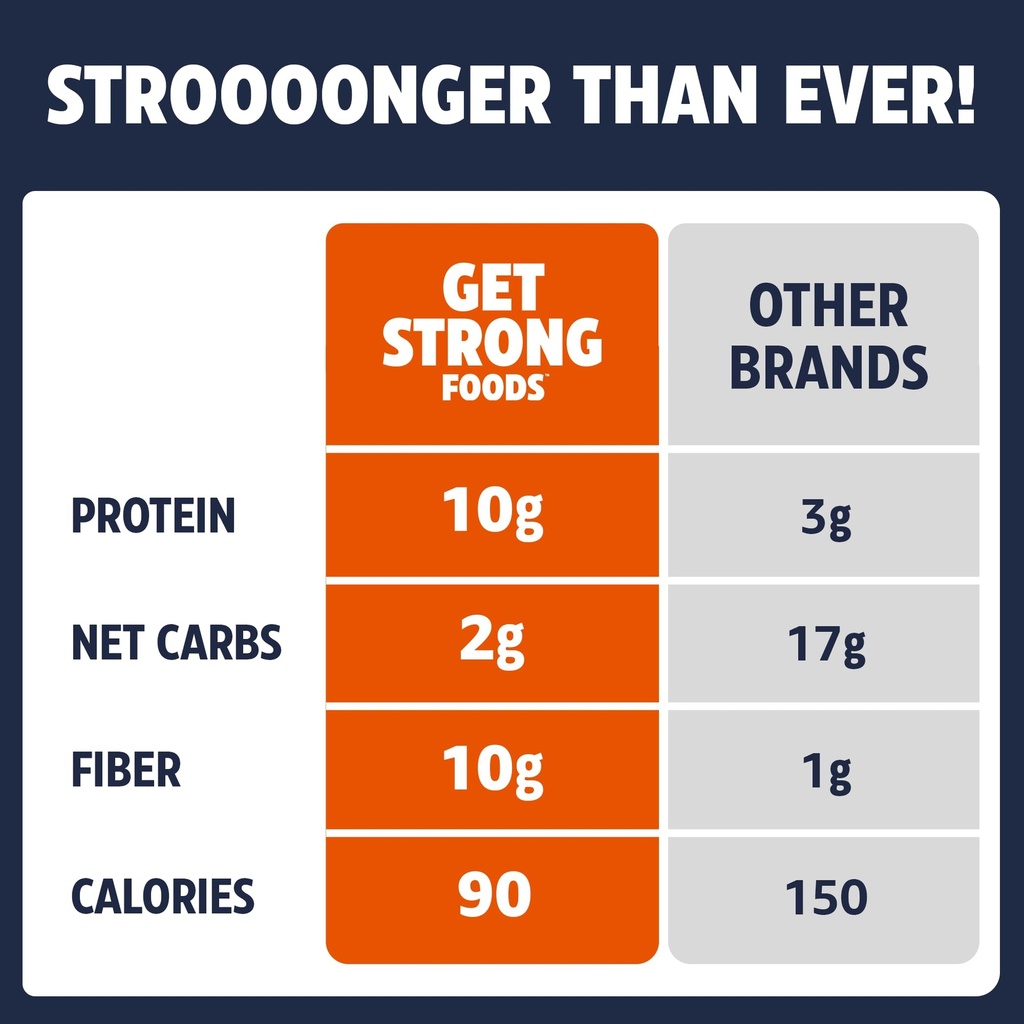 get-strong-foods-cheddar-cheese-crackers-2.jpg