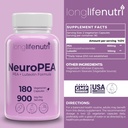 longlifenutri-neuropea-palmitoylethanola-2.jpg
