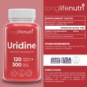 longlifenutri-palmitoylethanolamide-400--3.jpg