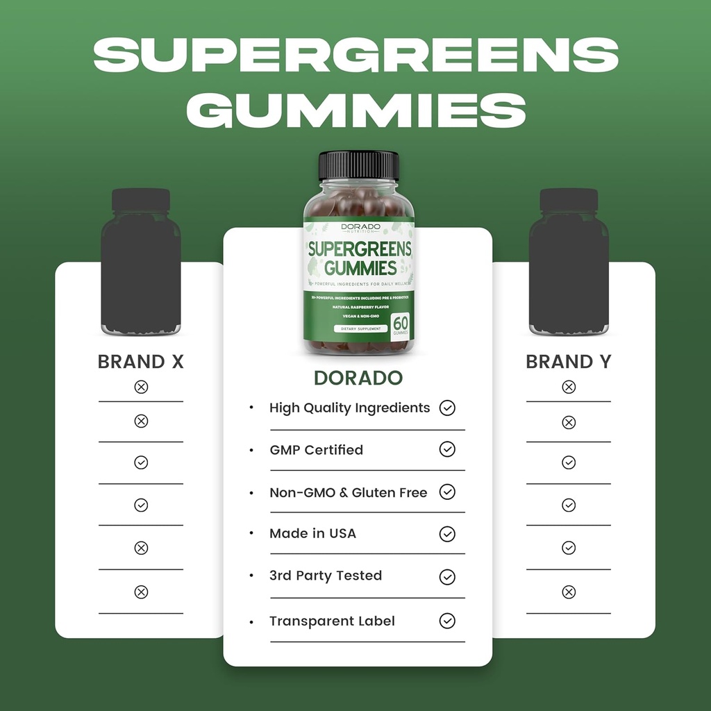 supergreens-gummies-60-count-daily-green-4.jpg