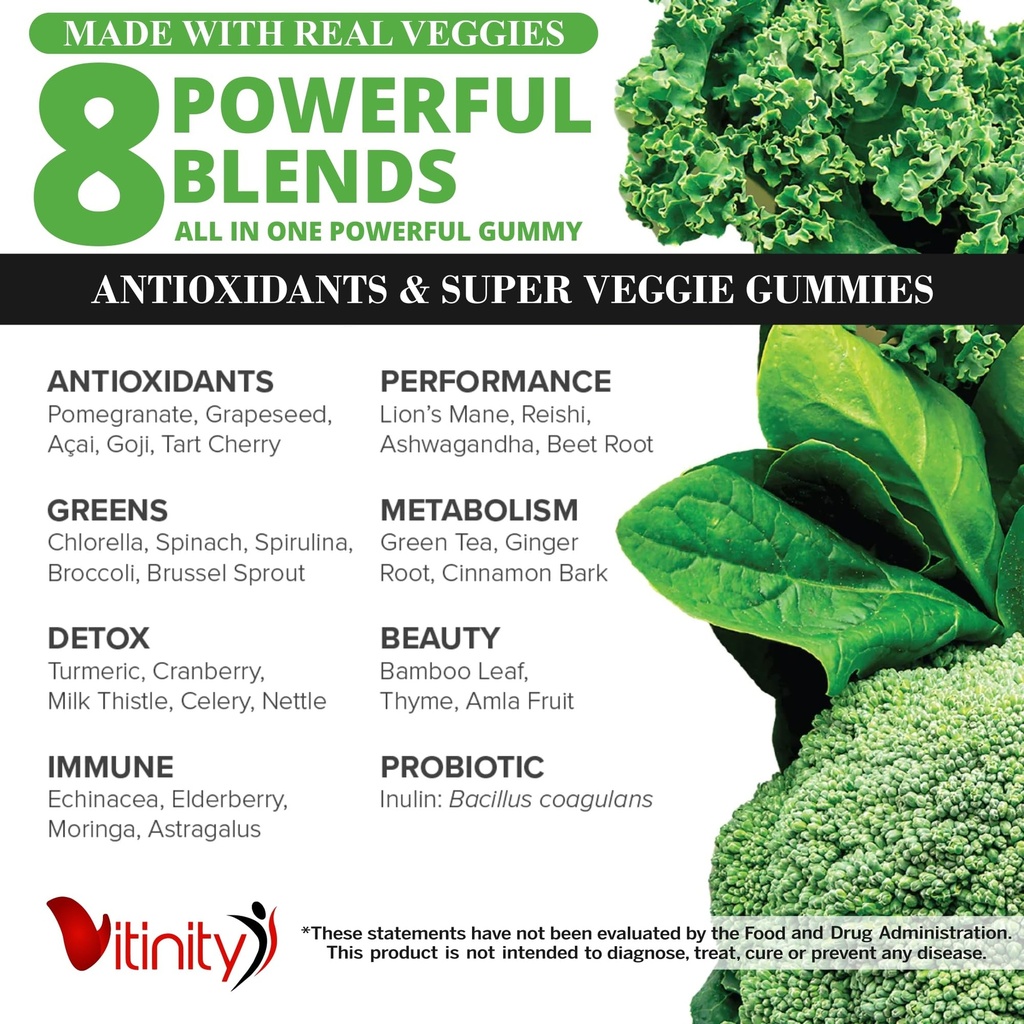 vitinity-fruit-and-veggies-supplement-gu-6.jpg