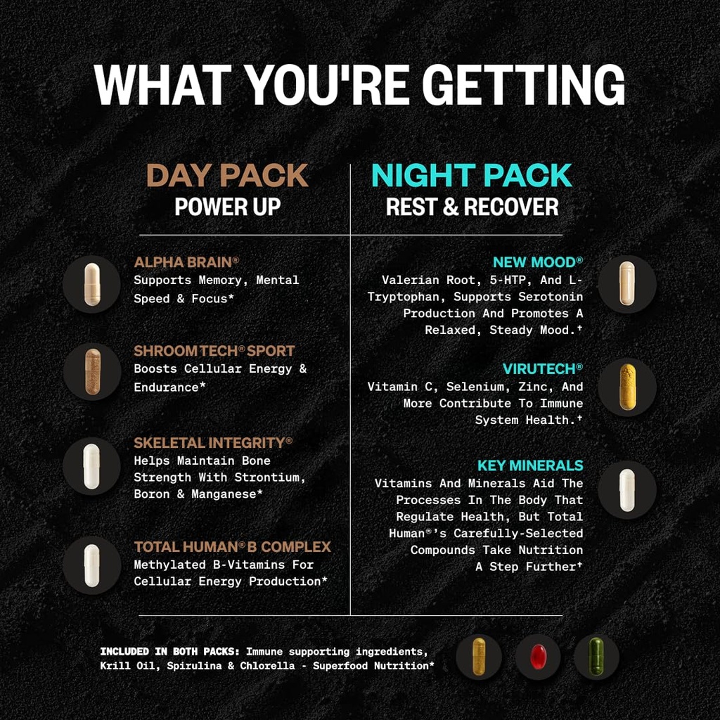 onnit-total-human-adult-multivitamin-com-5.jpg