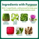 macrolife-naturals-macro-greens-superfoo-2.jpg