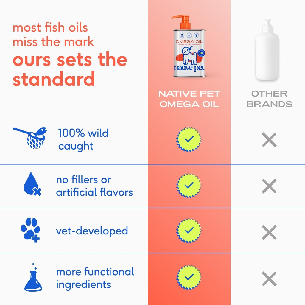 native-pet-omega-skin-and-coat-chews-for-5.jpg
