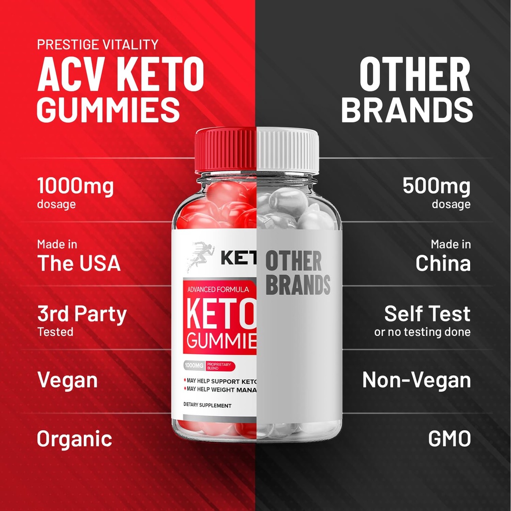 3-pack-keto-rush-acv-gummies-advanced-ru-6.jpg