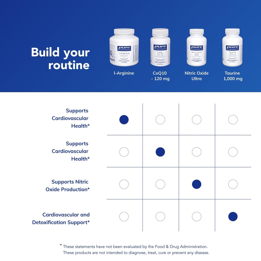 pure-encapsulations-l-arginine-1-400-mg--6.jpg