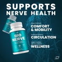 bio-nerve-capsules-bionerve-advanced-sup-2.jpg