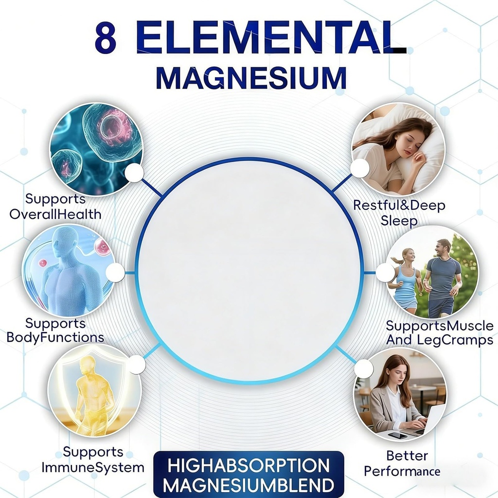 magnesium-complex-8-in-1-magnesium-blend-6.jpg