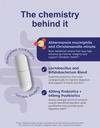 complete-probiotic-prebiotic-postbiotic--5.jpg
