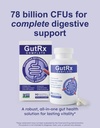 complete-probiotic-prebiotic-postbiotic--2.jpg
