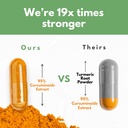 turmeric-boswellia-extract-supplement-20-6.jpg