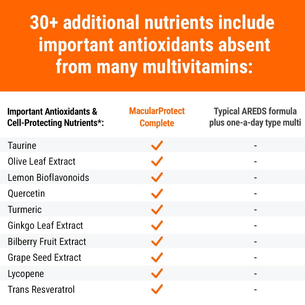 sciencebased-health-macularprotect-compl-5.jpg