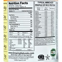 growing-naturals-prtn-rice-pwdr-vnla-org-2.jpg