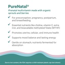 pure-synergy-purenatal-prenatal-vitamins-4.jpg