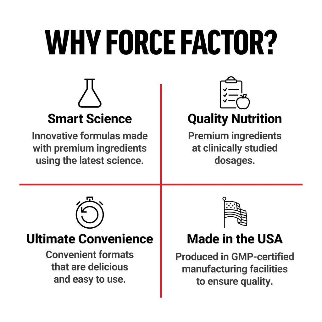 force-factor-papaya-enzymes-complex-dige-6.jpg