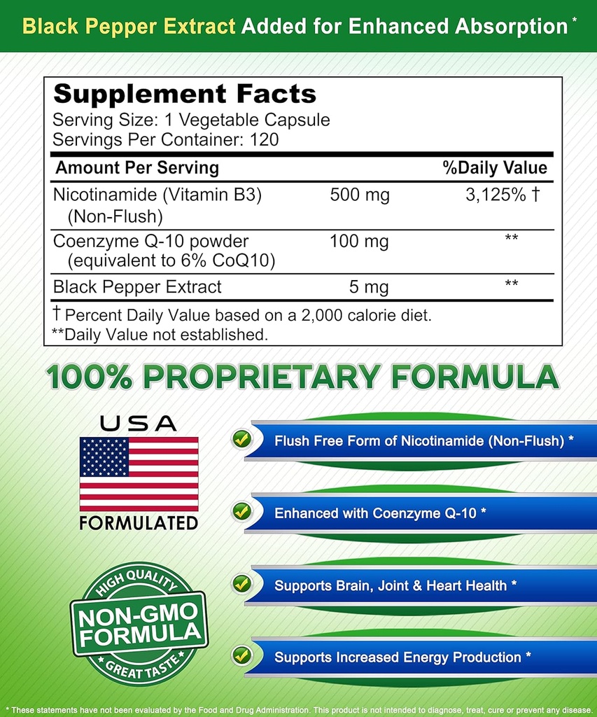 nicotinamide-with-coq10-120-capsules---v-3.jpg
