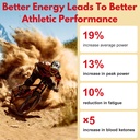 exogenous-ketones-supplement-drink-3-ser-6.jpg