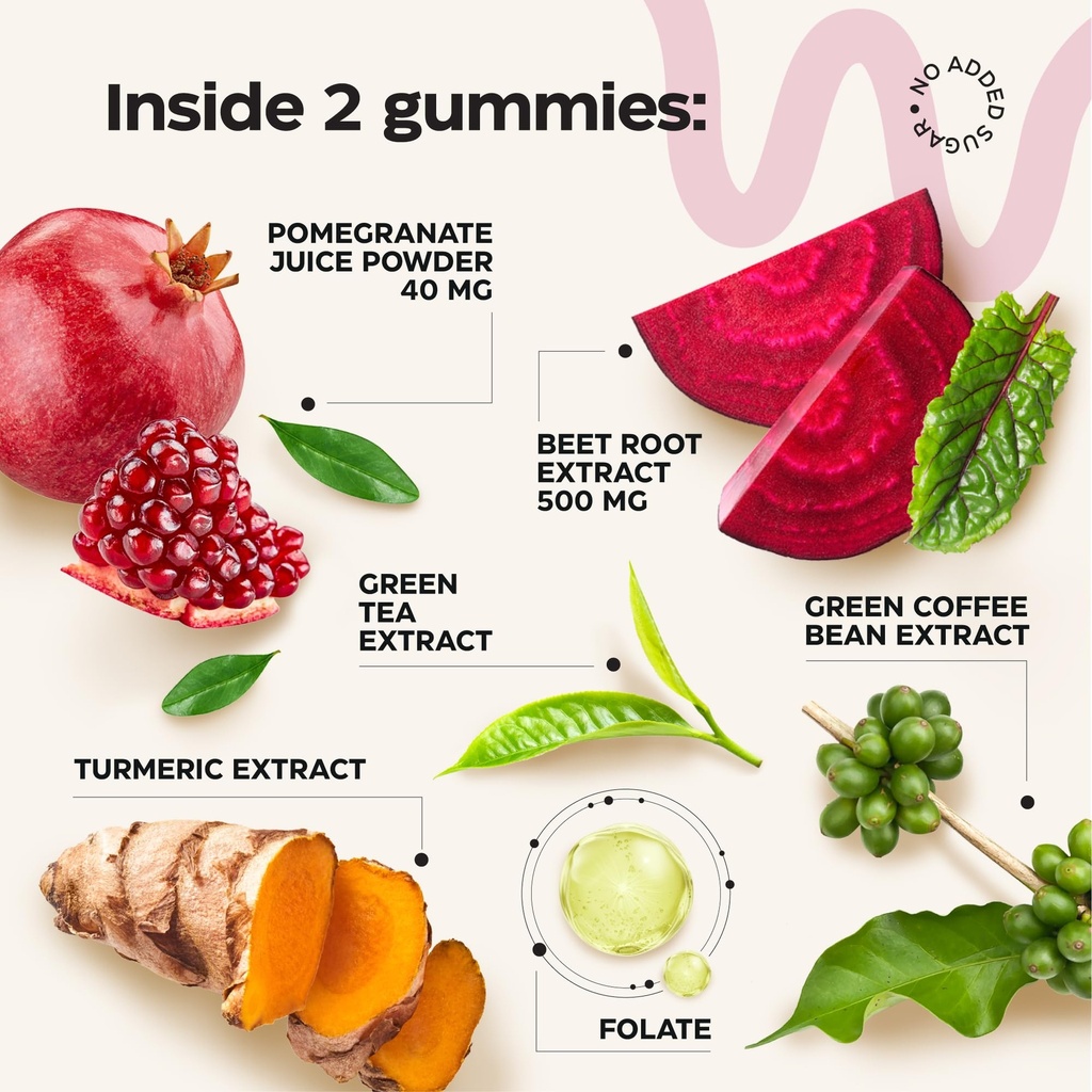 beets-for-high-blood-pressure-120-pcs-2--3.jpg