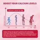 120-ct-calcium-1200-mg-with-vitamin-d3-k-5.jpg