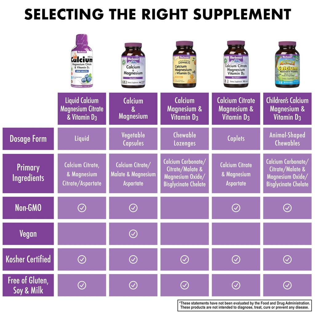 bluebonnet-nutrition-liquid-calcium-citr-6.jpg
