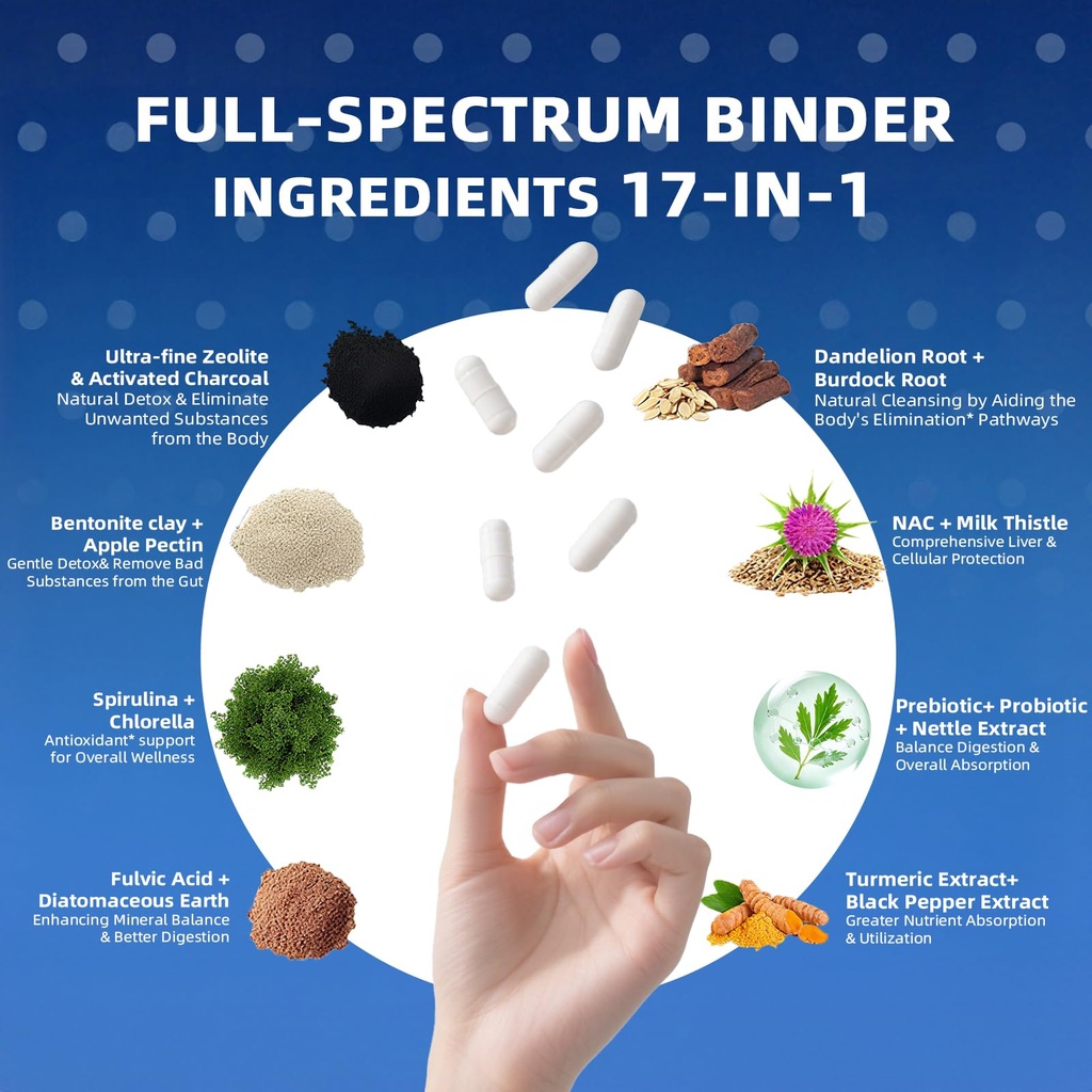 2300-mg-detox-binder-supplement-all-in-1-4.jpg