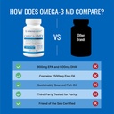 omega-3md---fish-oil-epa-dha---improve-c-5.jpg