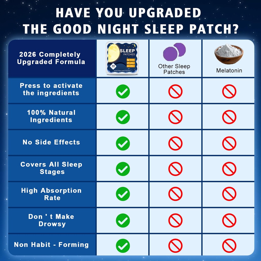 2026-newly-upgraded-sleep-patches-for-ki-2.jpg