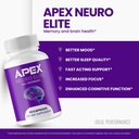 apex-neuro-elite-capsules-apexneuroelite-4.jpg