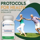candidaway-dietary-supplement-natural-su-2.jpg
