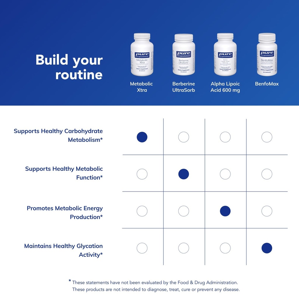 pure-encapsulations-metabolic-xtra-suppl-6.jpg