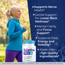 2-pack-sciatica-pro-plus-capsules-sciati-2.jpg