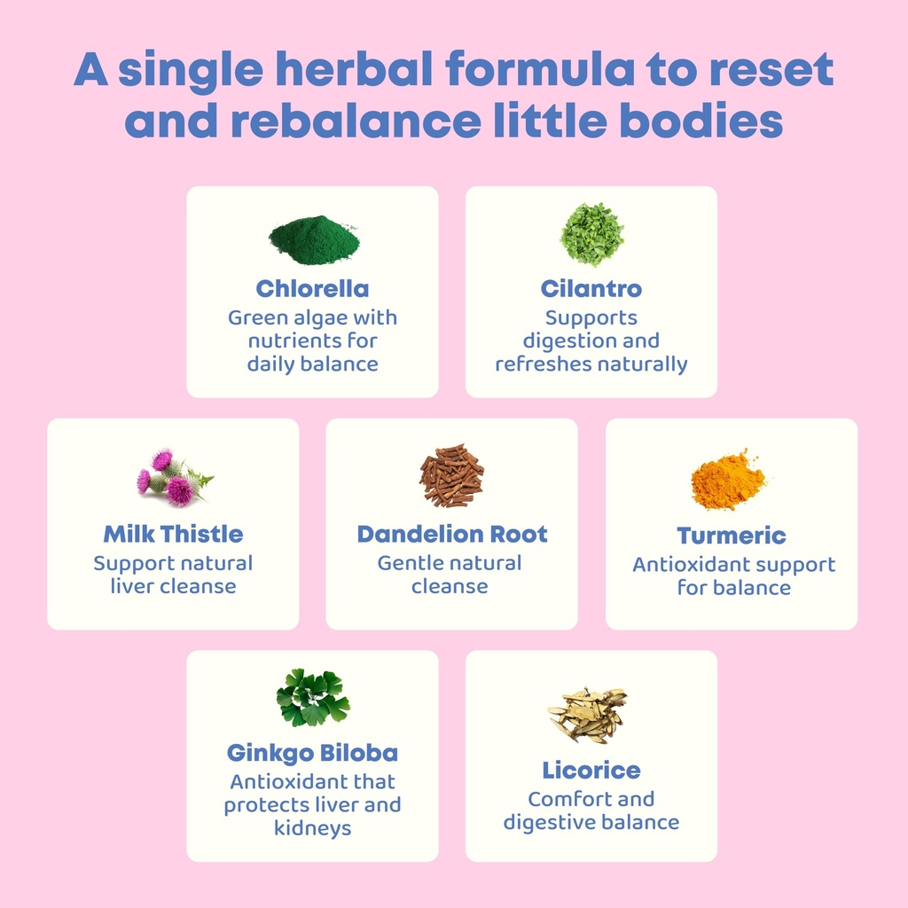 joyspring-herbal-detox-for-kids-cilantro-5.jpg