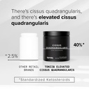 toniiq-cissus-quadrangularis-capsules-mi-4.jpg