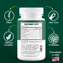 natural-laxatives-for-constipation-fast--4.jpg