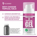 pregnenolone-30-maximum-strength-topical-4.jpg