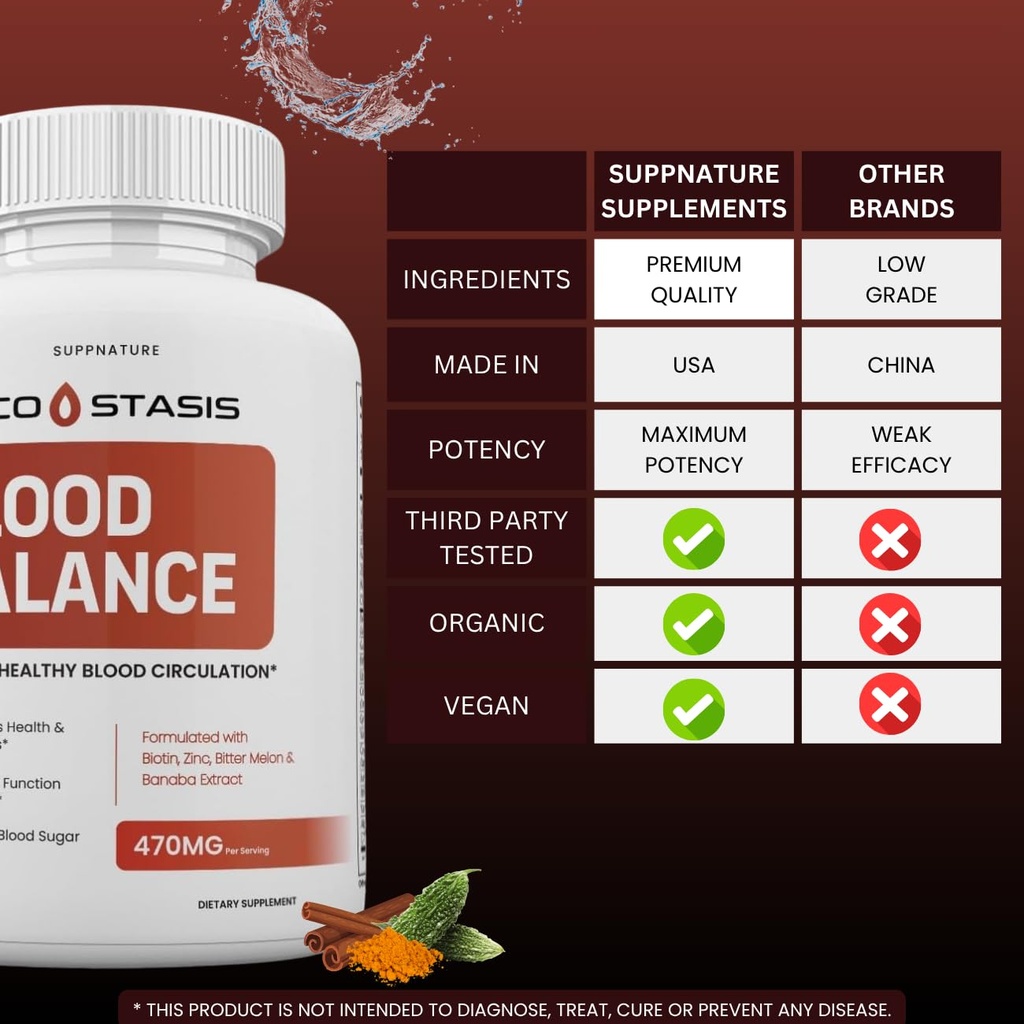 gluco-stasis-capsules-official-gluco-sta-3.jpg