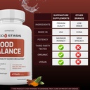 gluco-stasis-capsules-official-gluco-sta-3.jpg