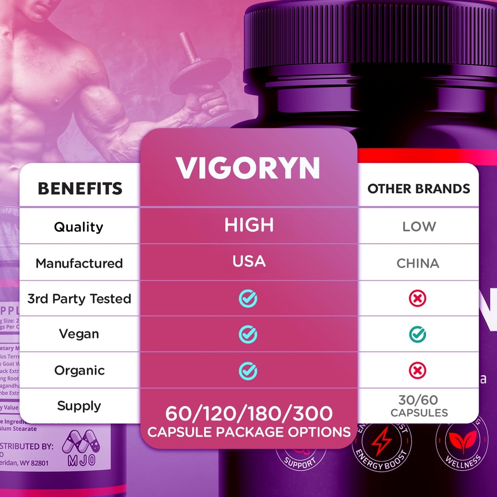 2-pack-vigoryn-capsules-official-vigoryn-3.jpg