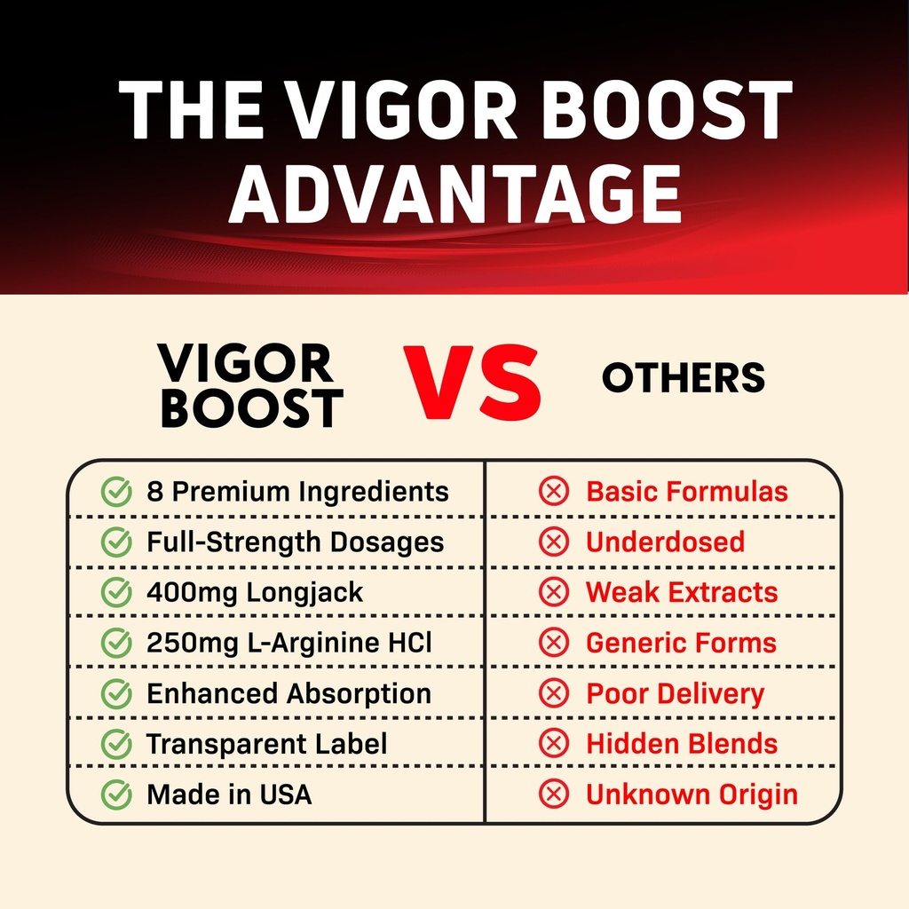 3-pack-vigor-pills-for-men-vigor-male-su-4.jpg