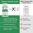 genex-formulas-ursolic-acid-300mg-180-ca-6.jpg