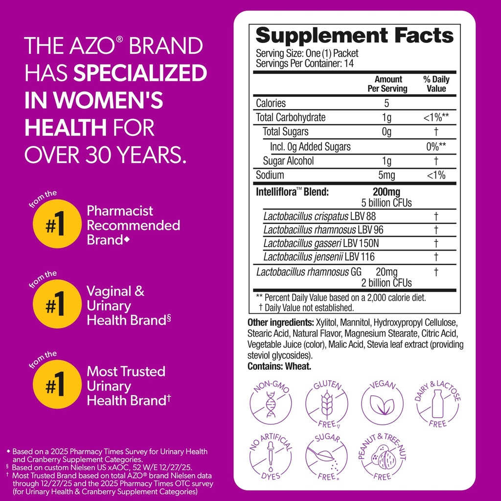azo-vaginal-probiotic-mini-chews-for-wom-6.jpg