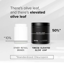 toniiq-olive-leaf-extract-ultra-high-pot-3.jpg