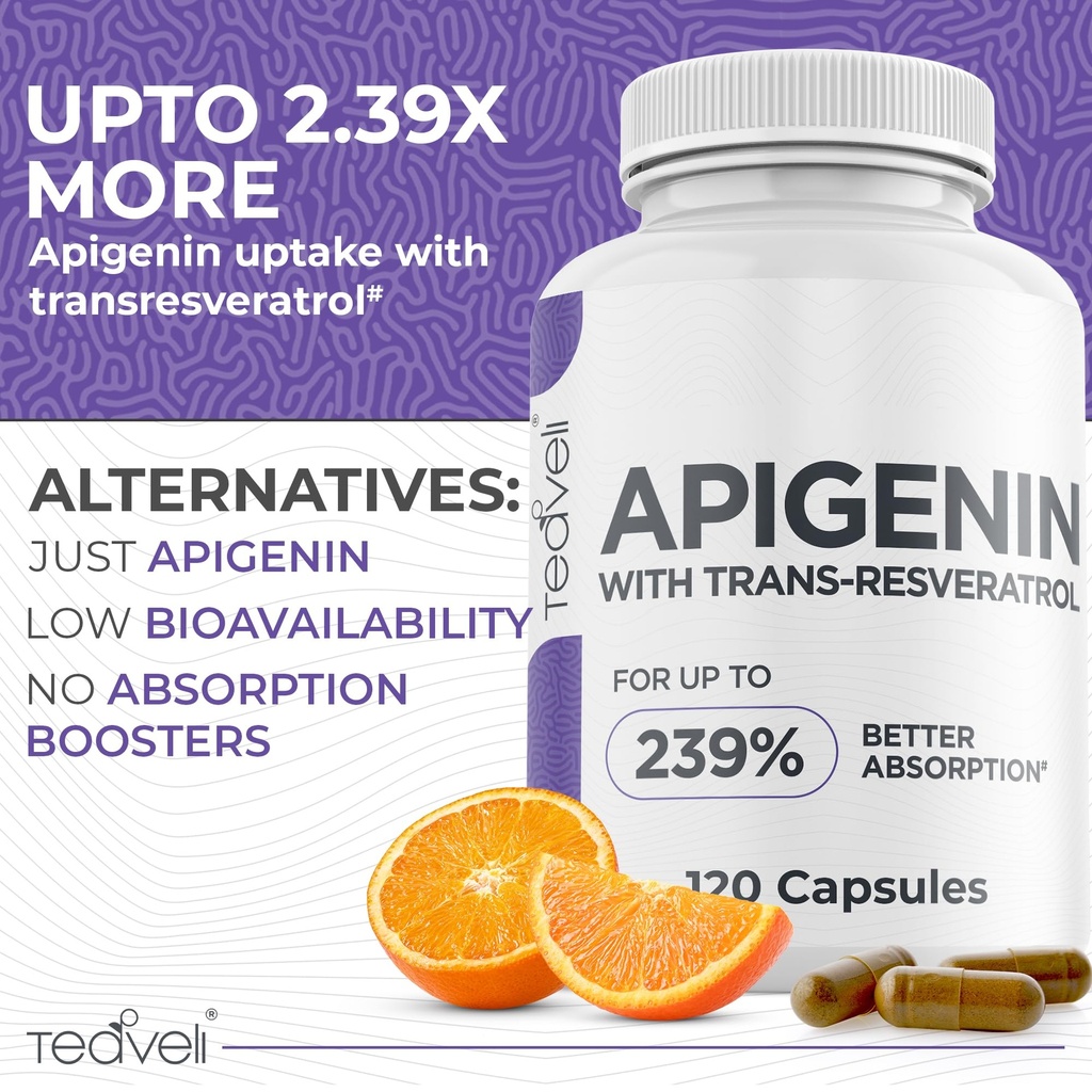 advanced-apigenin-with-pharmagaba-bundle-4.jpg