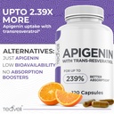 advanced-apigenin-with-pharmagaba-bundle-4.jpg