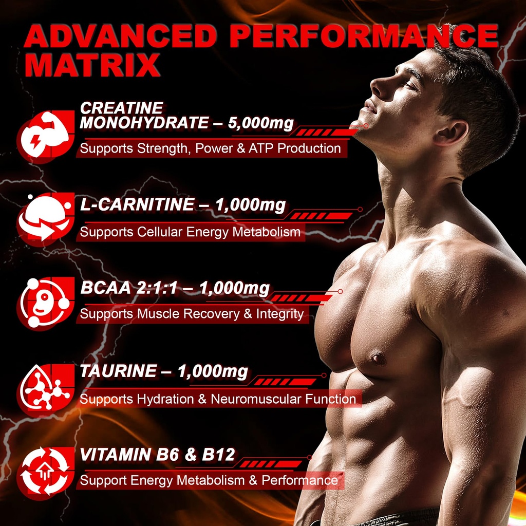 creatine-monohydrate-gummies-for-men-wom-4.jpg