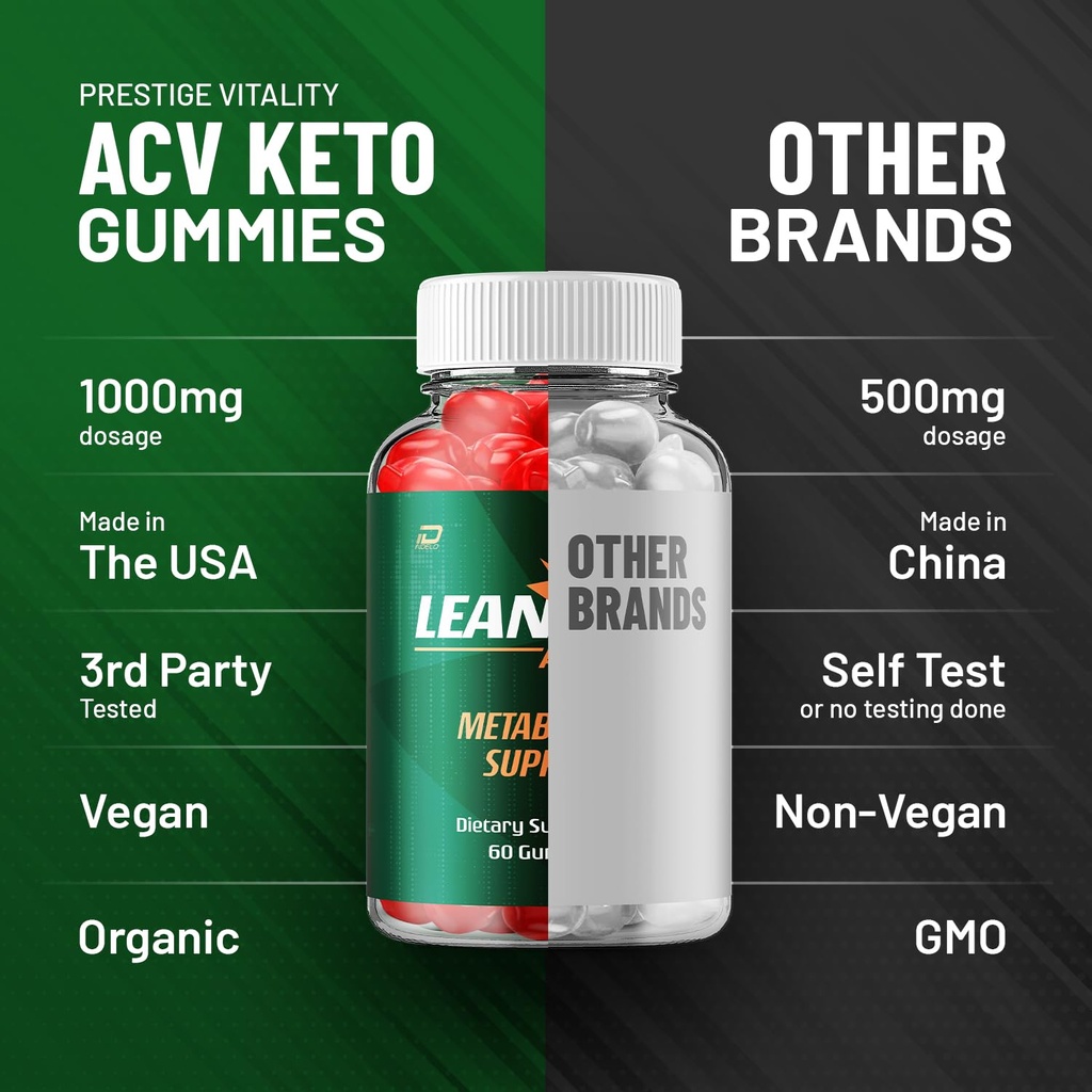 leanzene-gummies-for-men-and-women-leanz-5.jpg
