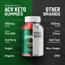 leanzene-gummies-for-men-and-women-leanz-5.jpg