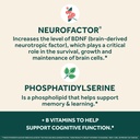 neuriva-plus-brain-supplement-for-memory-4.jpg