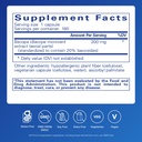pure-encapsulations-bacopa-monnieri-supp-2.jpg
